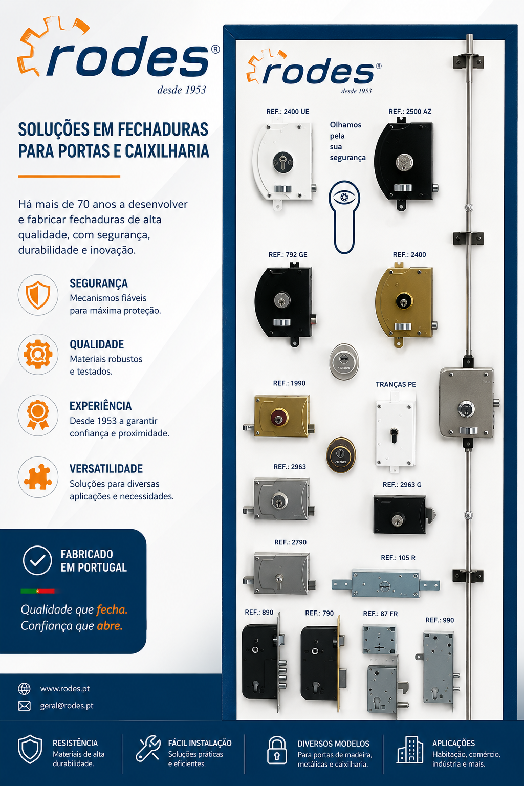 fechaduras rodes setubal